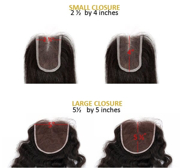 onyc_closure_dimensions.jpg Blow Out Kinky Straight Lace Closure Frontal – ONYC Fro-Out™ Closure Piece - Image 4